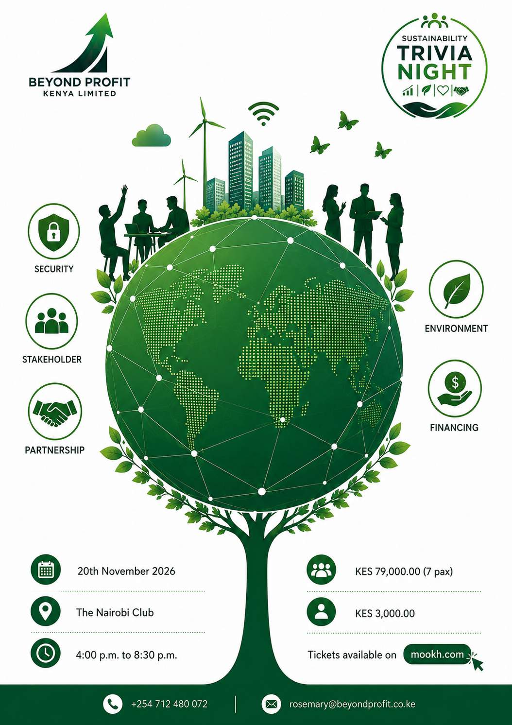 Sustainability Trivia Night - Financial Edition - Poster 1